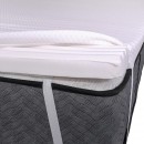 ΑΝΩΣΤΡΩΜΑ Fylliana 7 Zones ΛΕΥΚΟ ΧΡΩΜΑ 90x200x6εκ