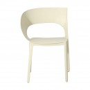 ΚΑΡΕΚΛΑ ΚΗΠΟΥ ΑΠΟ ΠΟΛΥΠΡΟΠΥΛΕΝΙΟ Fylliana FL870 ΜΕ UV ΠΡΟΣΤΑΣΙΑ ΛΕΥΚΟ ΧΡΩΜΑ 54x60x83εκ