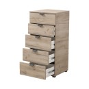 ΚΟΜΟΤΑ-ΣΥΡΤΑΡΙΕΡΑ DUERO 5F 45 GREY OAK 45x40x95εκ