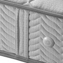 ΣΤΡΩΜΑ Fylliana Care 130x200 (121-130) ΣΤΡΩΜΑ Fylliana Care 130x200 (121-130)