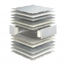 ΣΤΡΩΜΑ Fylliana Care 130x200 (121-130) ΣΤΡΩΜΑ Fylliana Care 130x200 (121-130)