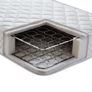 ΣΤΡΩΜΑ Fylliana CLASSICO 140*200 (131-140)