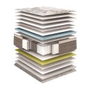 ΣΤΡΩΜΑ Fylliana Emotion 150x200 (141-150)