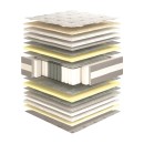 ΣΤΡΩΜΑ Fylliana Esthisis 150*200 (141-150)