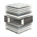 ΣΤΡΩΜΑ Fylliana Inspire 100x200 (91-100) n.s.p
